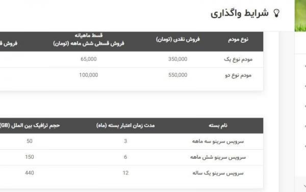 همه چیز درباره اینترنت VDSL مخابرات (طرح تبدیل ای دی اس ال همه چیز درباره اینترنت VDSL مخابرات (طرح تبدیل ای دی اس ال به وی دی اس ال)