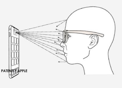 اپل روی نمایشگری برای تصحیح دید کاربران عینکی کار می نماید